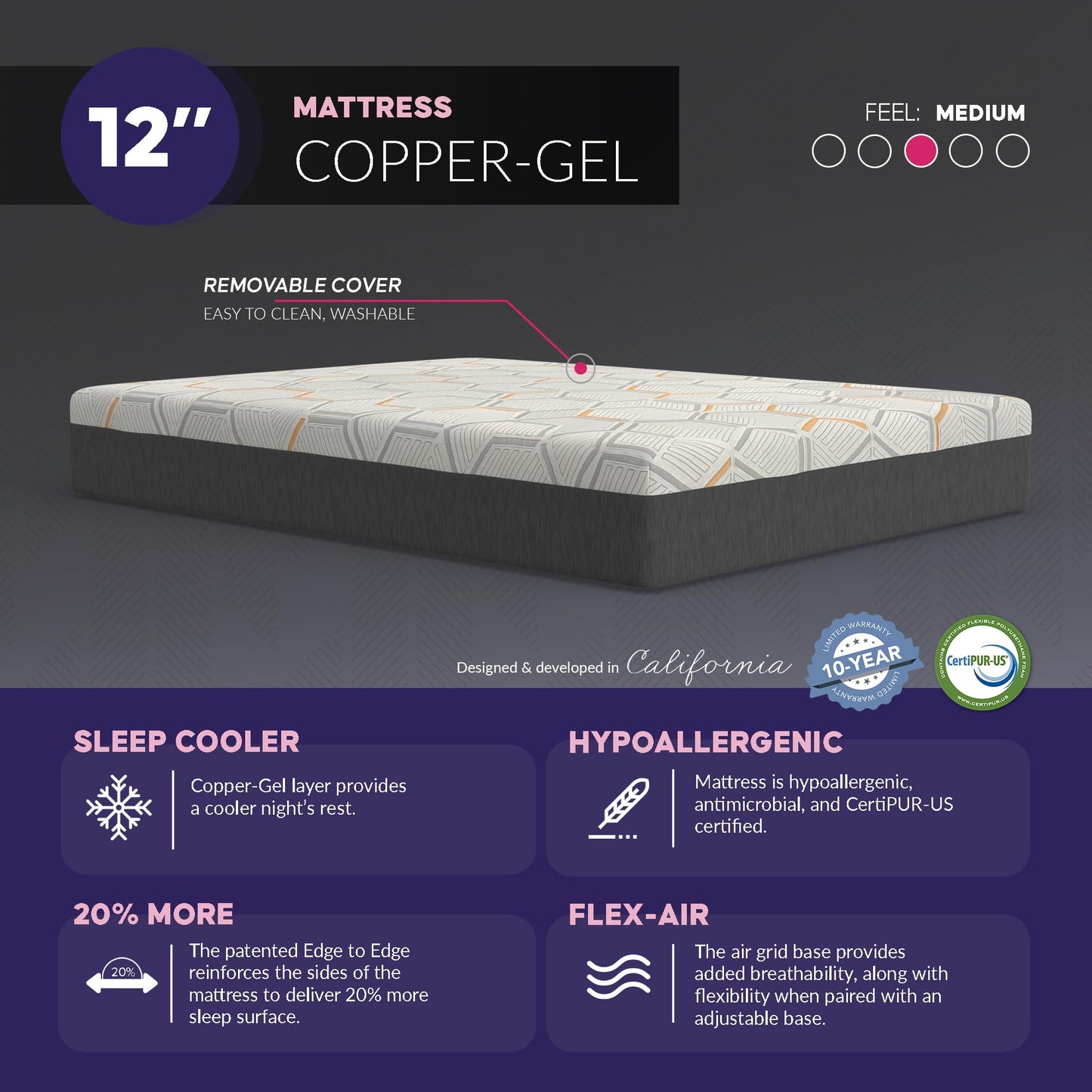 Split King Adjustable Bed Frame with Mattress