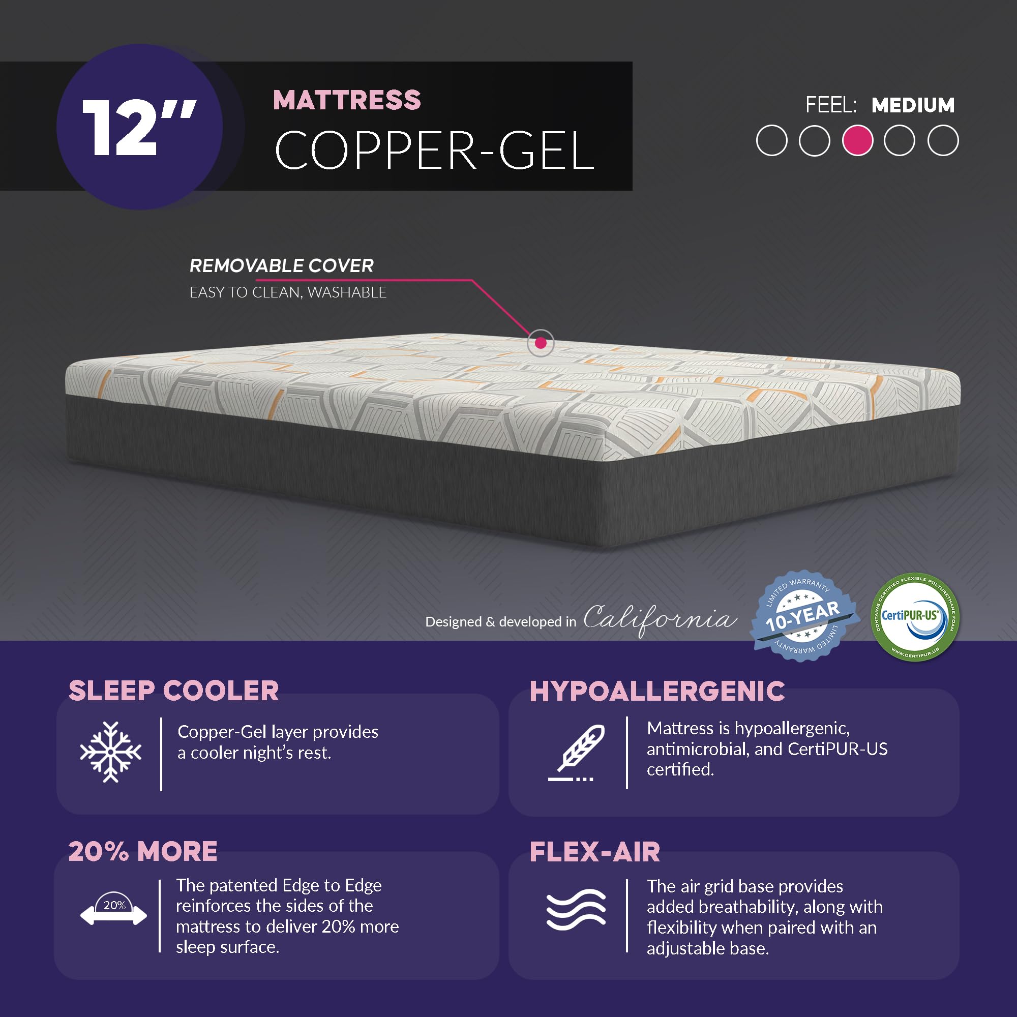 Split King Adjustable Bed Frame with Mattress
