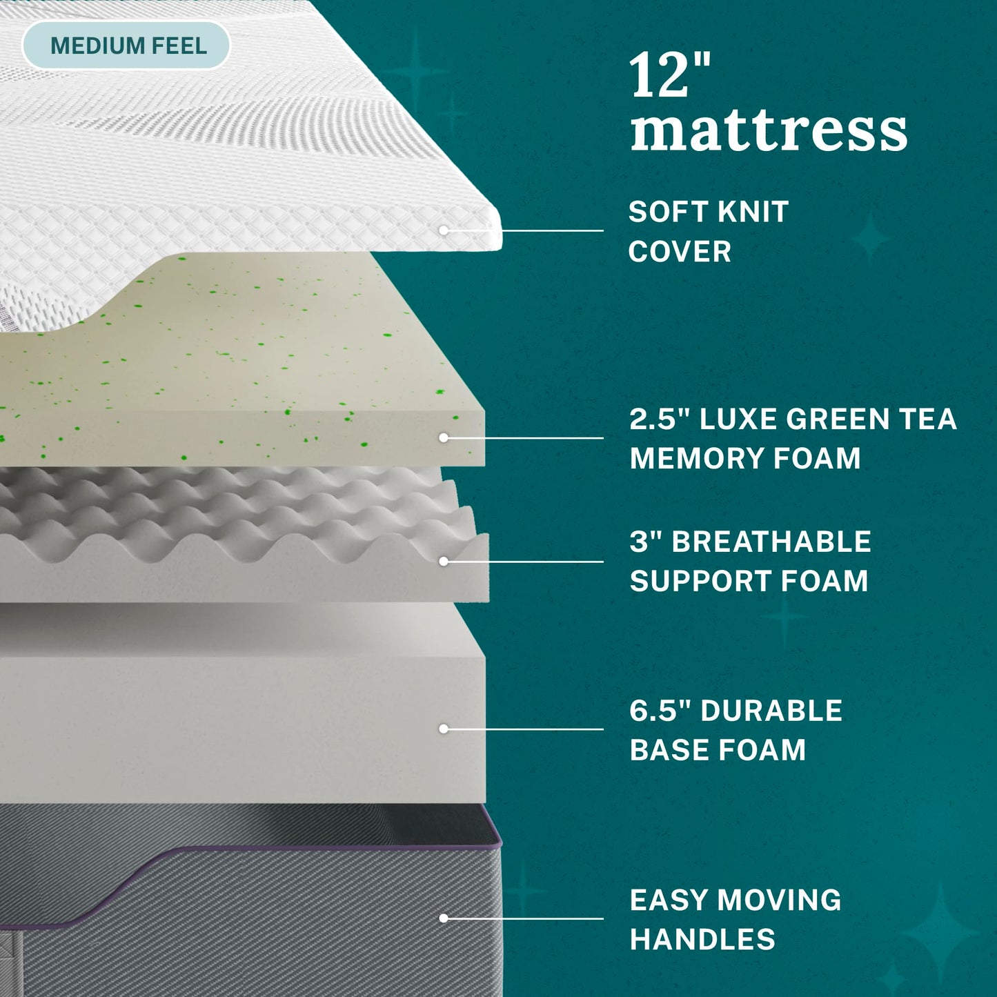 12 Inch Memory Foam Mattress