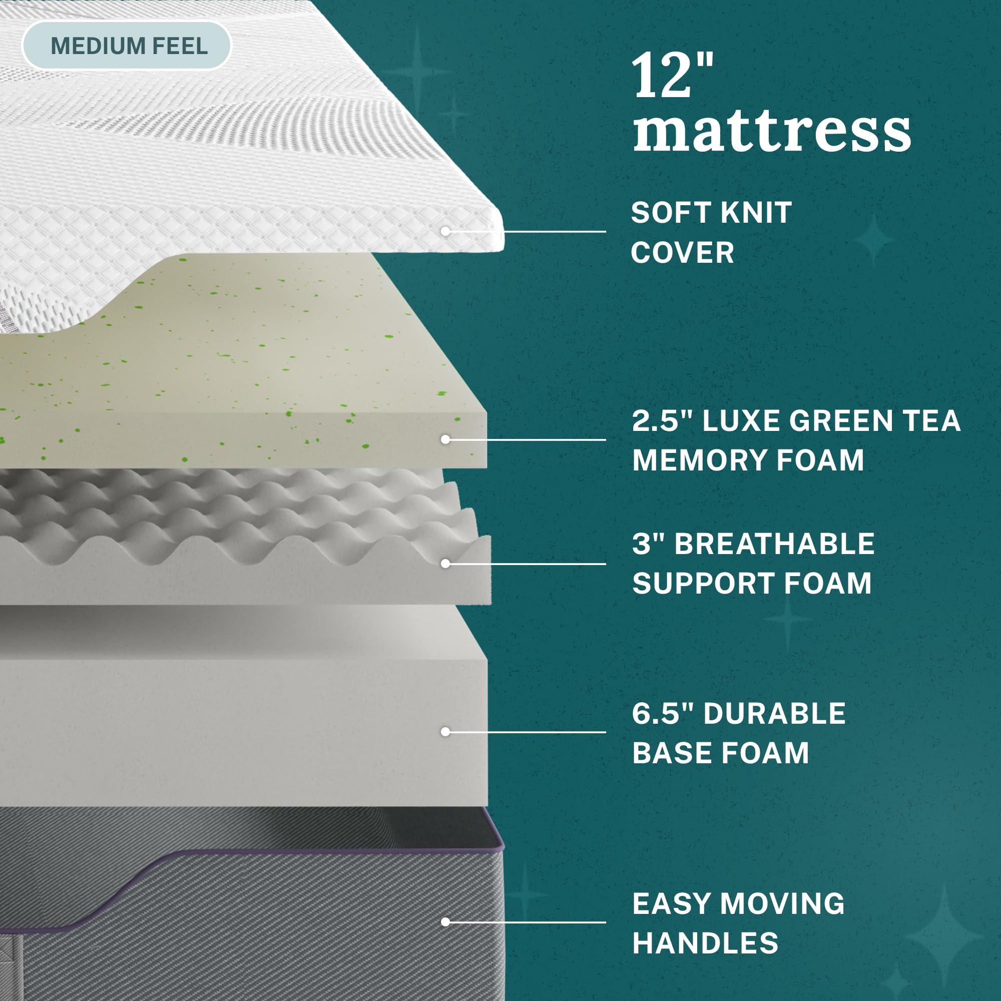 12 Inch Memory Foam Mattress
