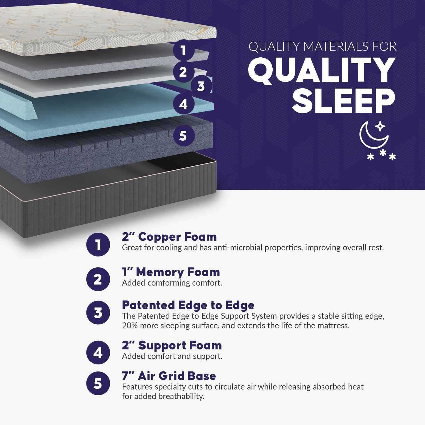 Split King Adjustable Bed Frame with Mattress