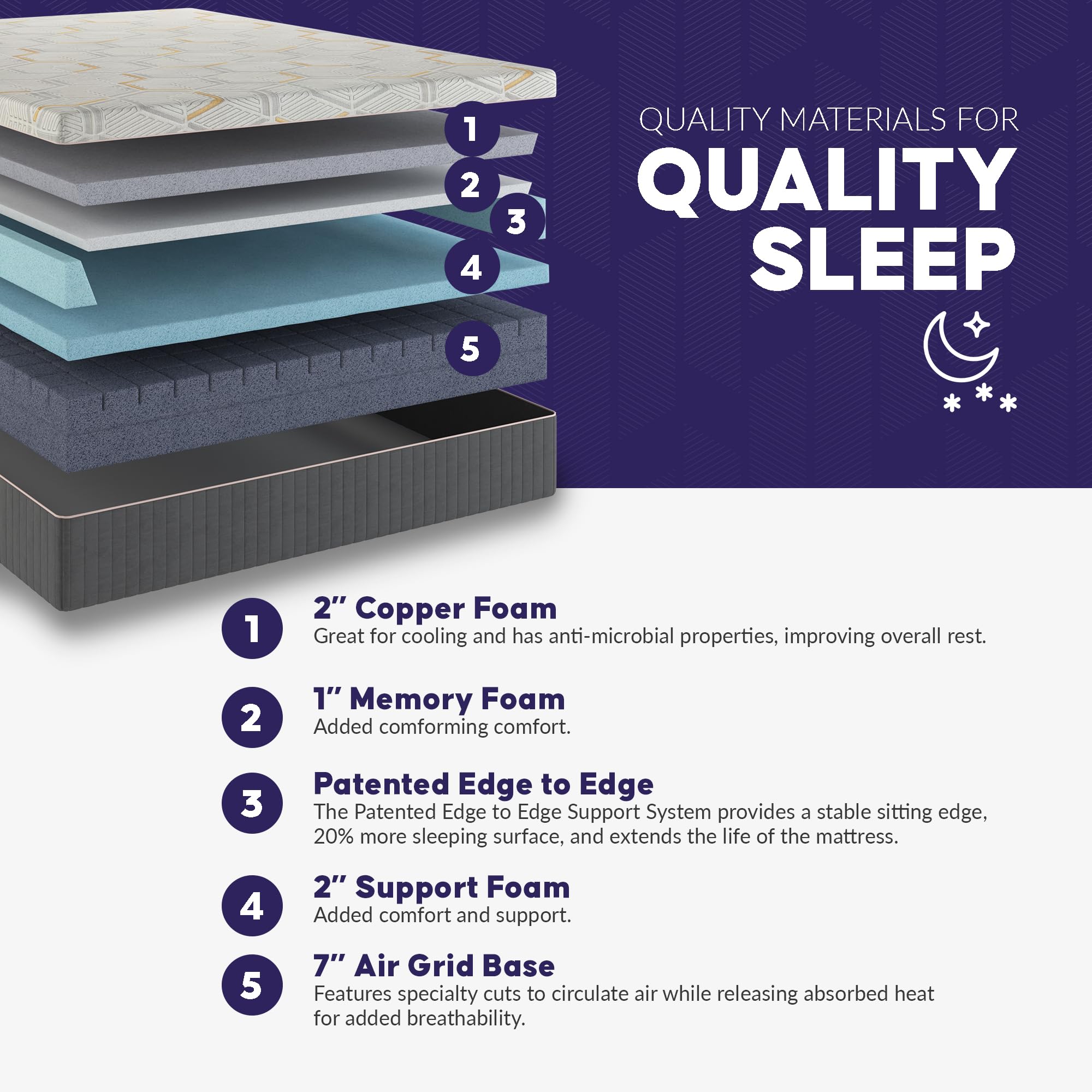 Split King Adjustable Bed Frame with Mattress