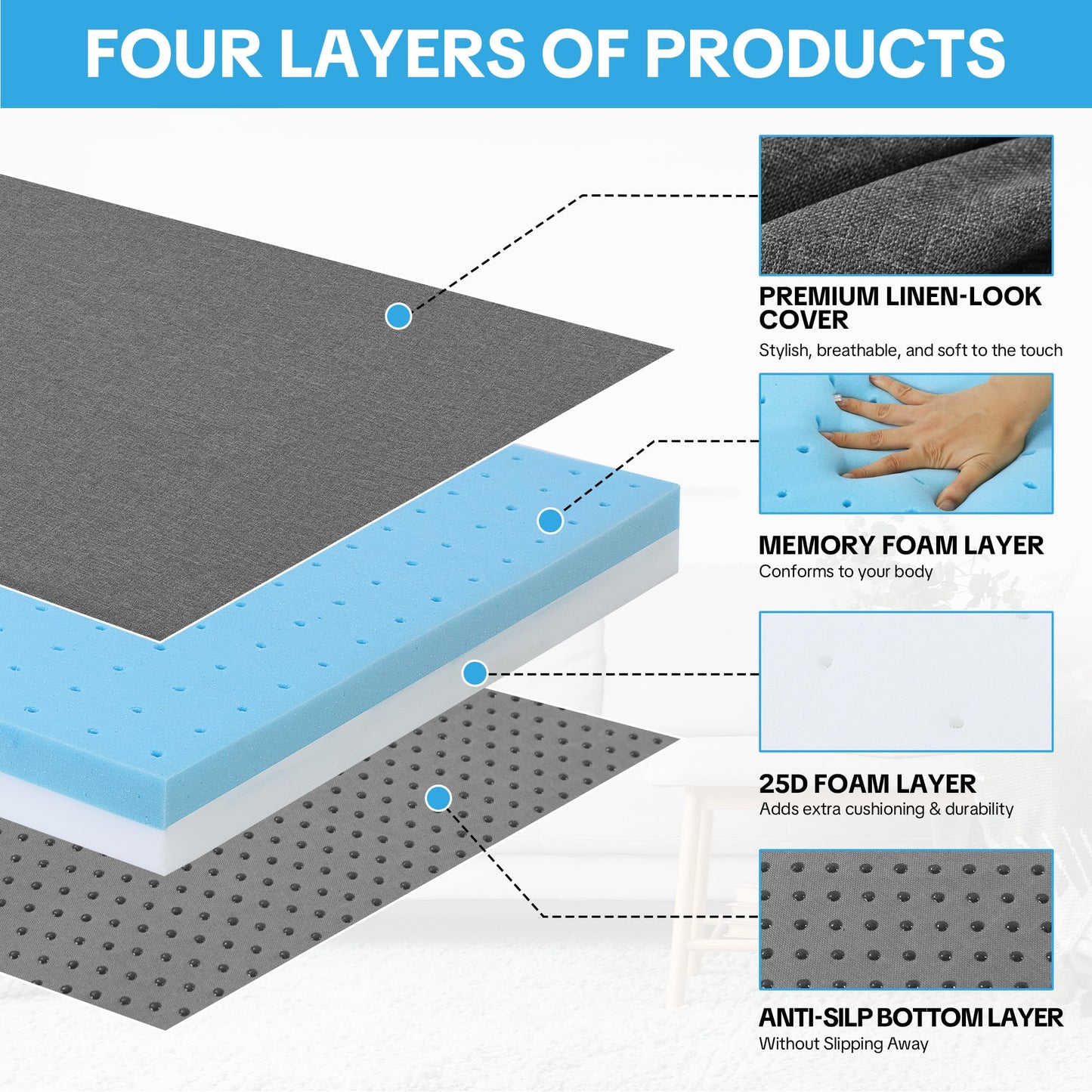 Memory Foam Sofa Topper Cushion Pad