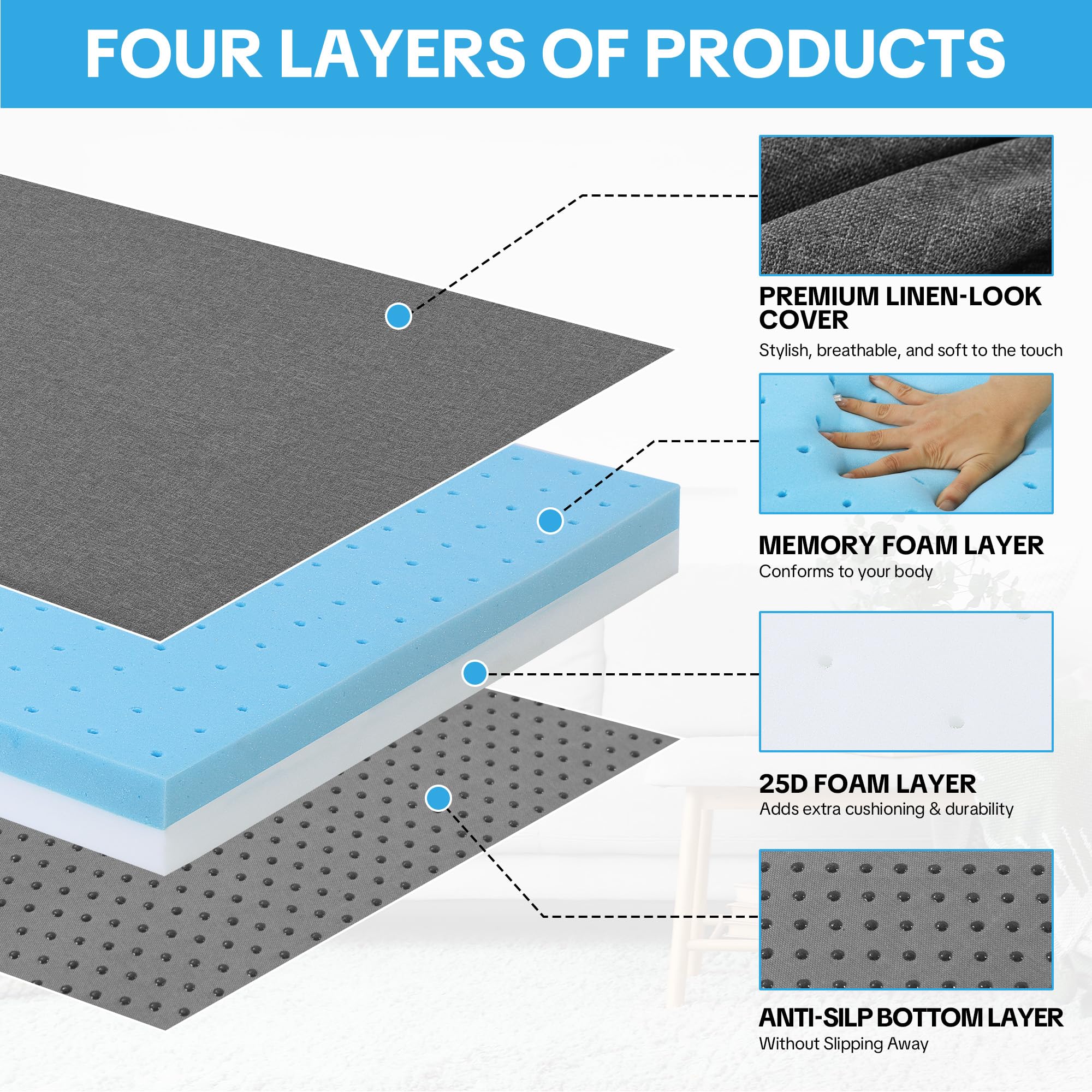 Memory Foam Sofa Topper Cushion Pad
